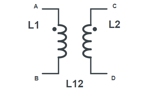 InductiveT